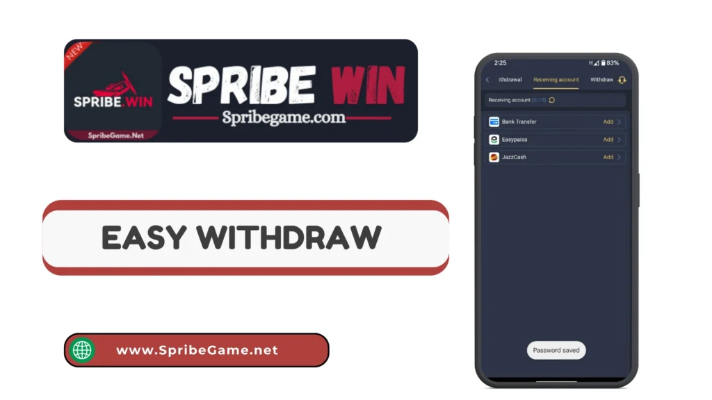 Spribe Win Pakistan